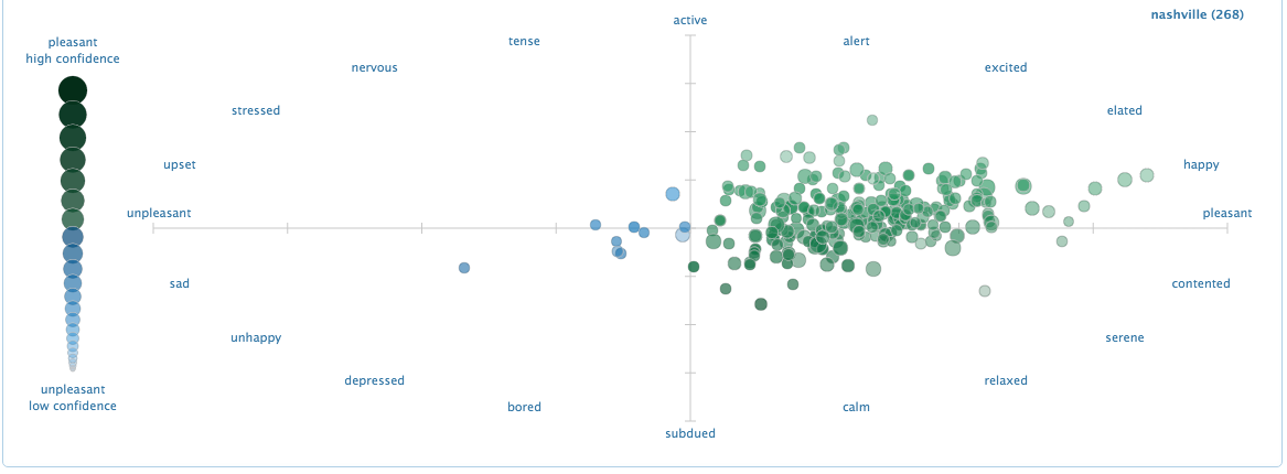 Tweet_Sentiment_Visualization_App.png